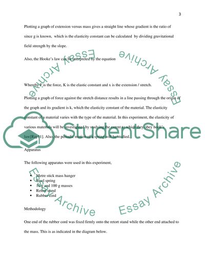 Preparation of Aspirin: Hookes Law of Elasticity
