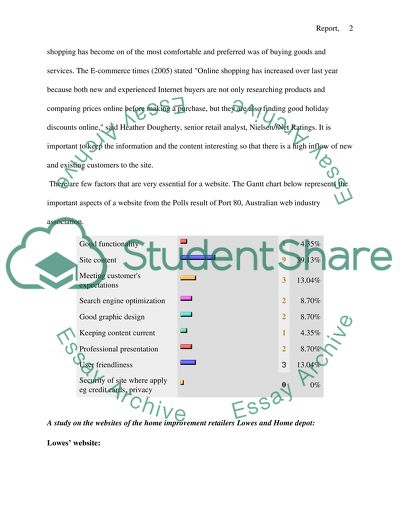 Home Depot and Lowes