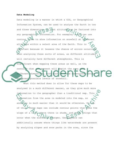 Geographical Information System: GIS