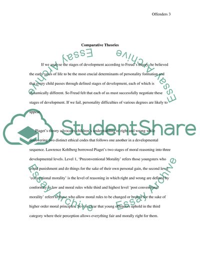 Developmental Difficulties and Young Offenders