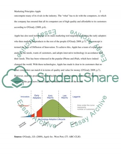maketing process various element essay maketing process various element essay