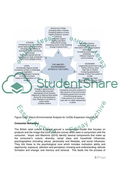 Sample Exam Paper Questions