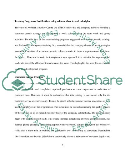 The Training Programs for Human Resources