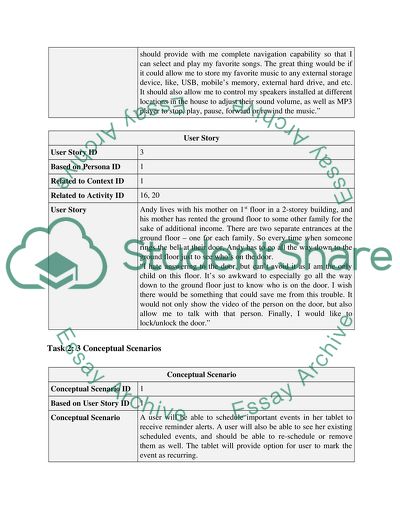 User Interface Using Java