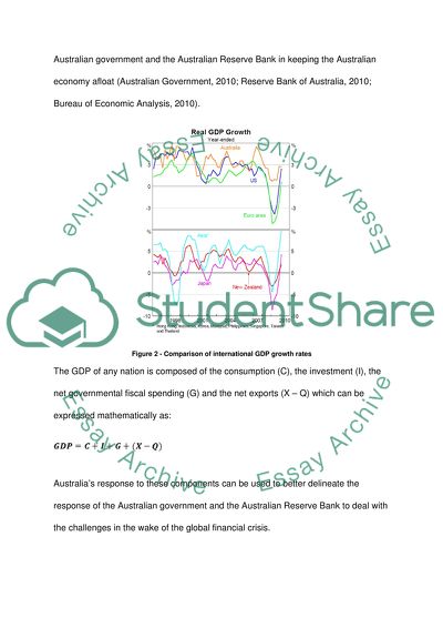 Australian Economy and Financial Crisis