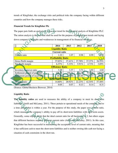 Key Competitors of Kingfisher PLC