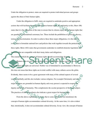 The Obligations of States Regarding International Human Rights