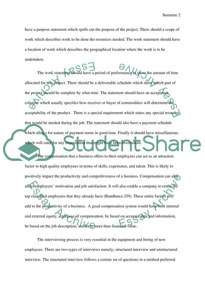 Human resource management has four major functions in business management