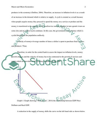 Central banks essay image