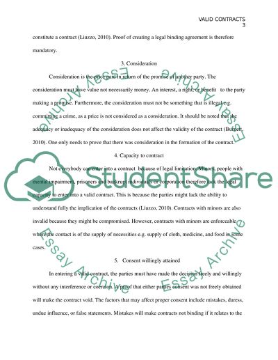 Finance - Valid Contract