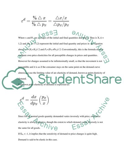 The elasticity of demand