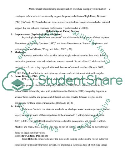 Cross-Cultural Communication and Hofstedes Cultural Dimension in Employee Motivation