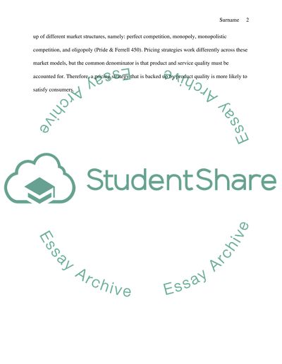 The Process of Creating a Competitive Brand