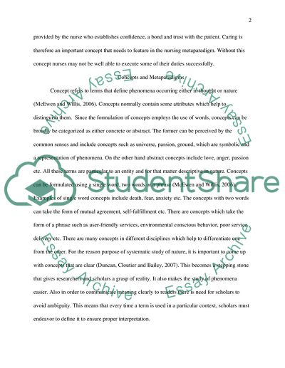 The Concept of Care and the Nursing Metaparadigm