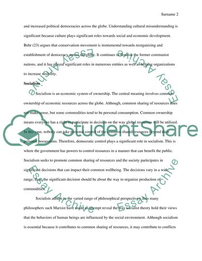 History of Political Philosophy