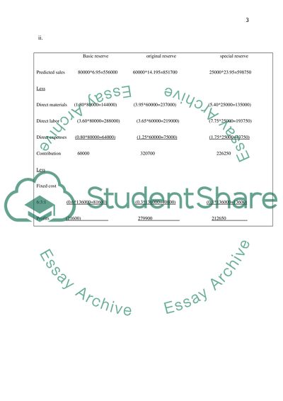 Introduction to Accounting
