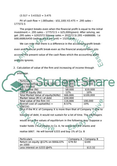 Calculation of Accounting Profit and Financial Profit