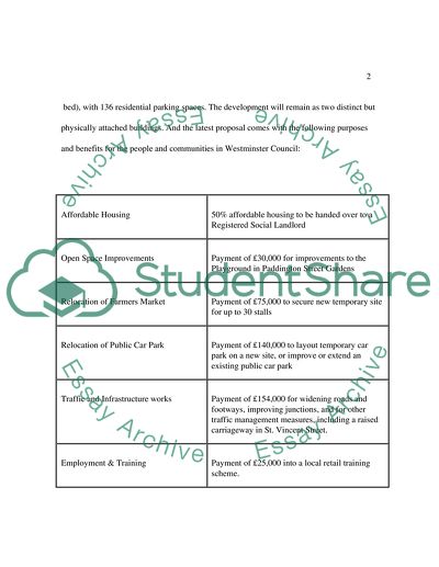 Planning Law and Practice UK