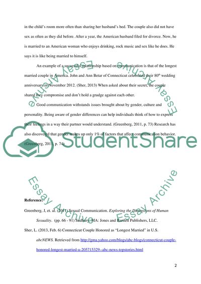 Poor Communication Skills