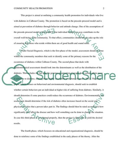 Community Health Promotion Program