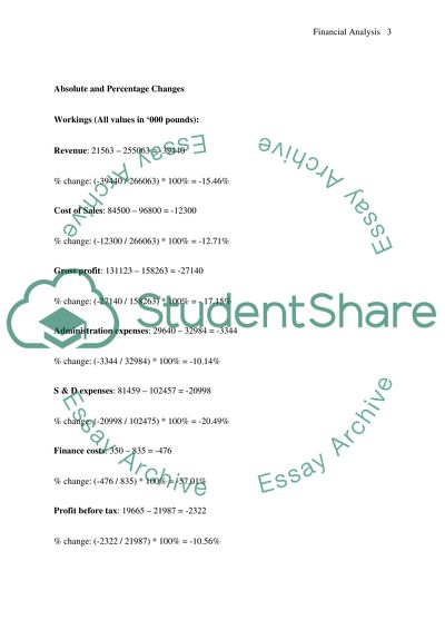 Fundamentals of Financial Management of Excellent Clothing Company