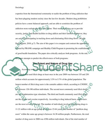 drug prohibition essay