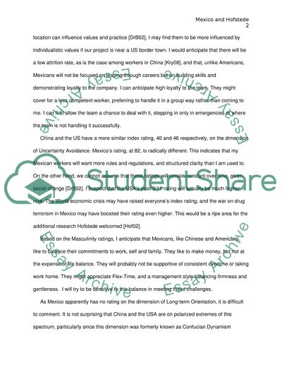 Hofstedes Dimensions: Background and Application