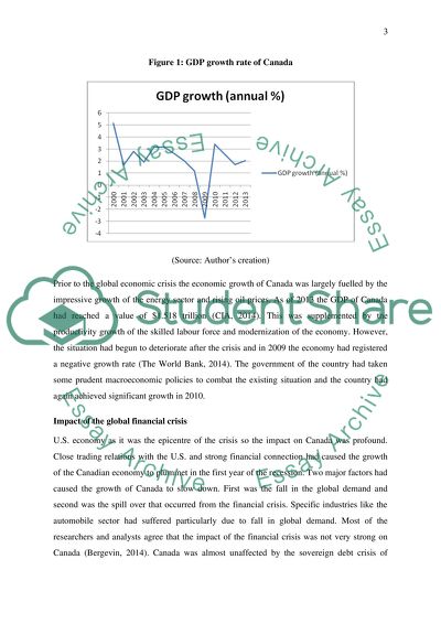 Central Bank of Canada and the Economy of Canada