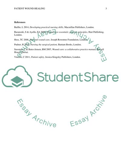 Define the factors that affect patient wound healing