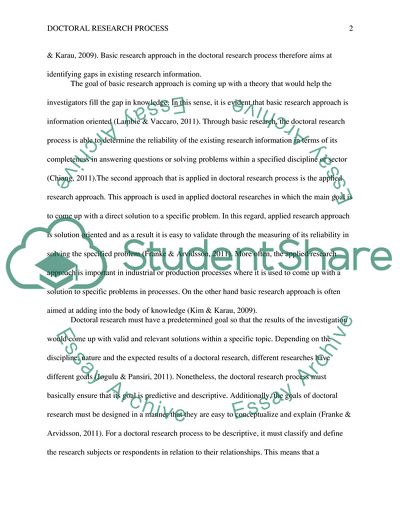 Doctoral Research Process