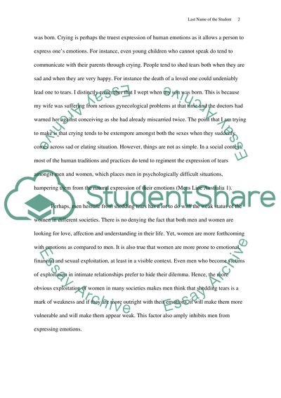 Tears of men and women