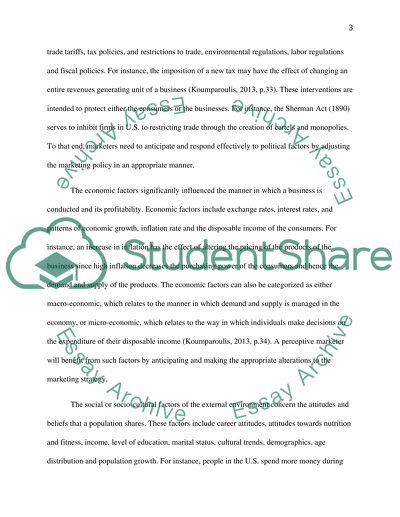 Marketing Principles for Business