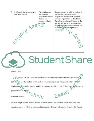 Assessment Decisions