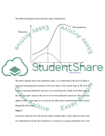 Marginal Product, Marginal Cost and Average Total Cost