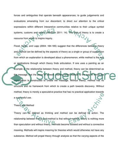 What Do We Get From Using Theory and Method in the Research