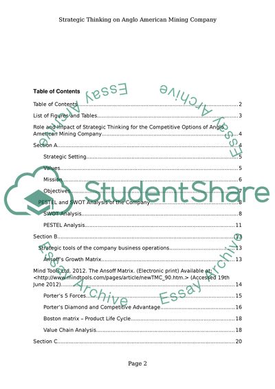 The Competitive Options of Anglo-American Mining Company