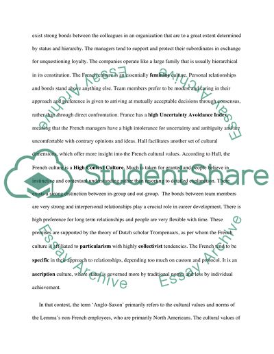 Globalization of Cross-Cultural Management