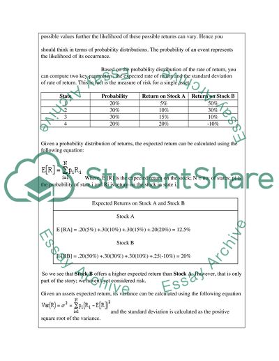 Financial Management