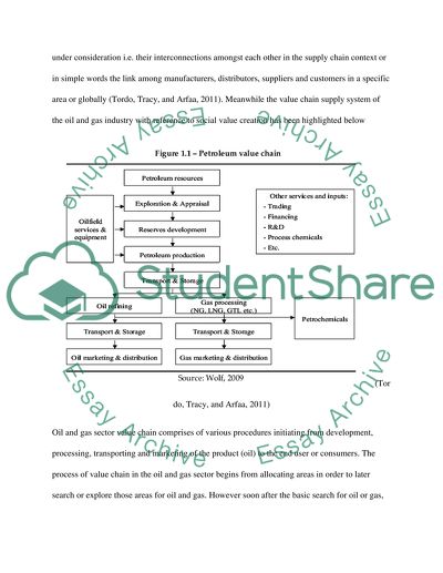 Maximizing Benefits from the Oil and Gas Production in Developing Countries