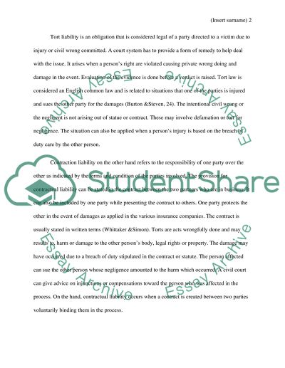 Aspects of Contract and Negligence for Business