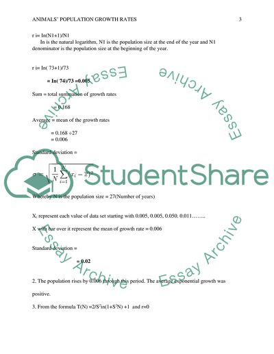 Animals Population Growth Rate