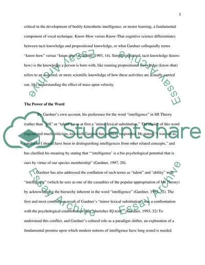 Theory of Multiple Intelligences Developed by Howard Gardner