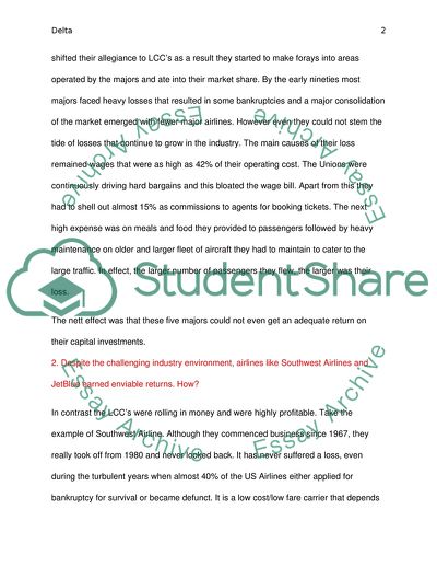 Low Rates of Return on Investment in the Airline Industry, Delta Company