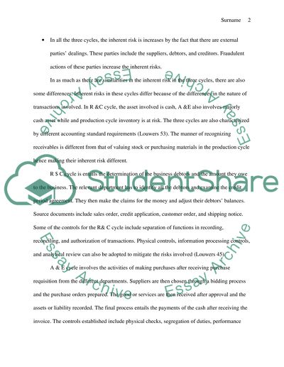 Auditing and Assurance Services