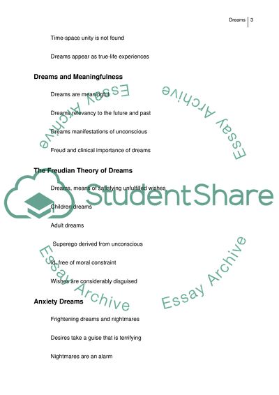 Link Between Dreams And Human Wishes