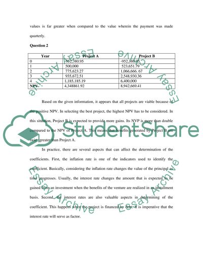 The Relationship Between Finance and Investment