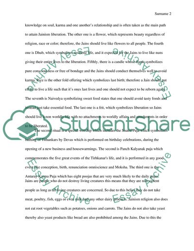 Jainism as a Religion from the Pre-history of India