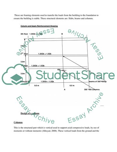 Structural Analysis and Design: Design of 5 Storey Hotel Building