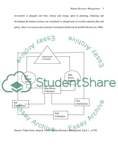Every Decision Involves the Human Element