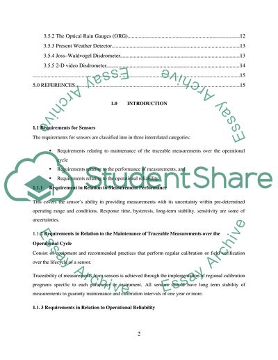 Latest Developments in Rainfall Measurement Sensor Technology